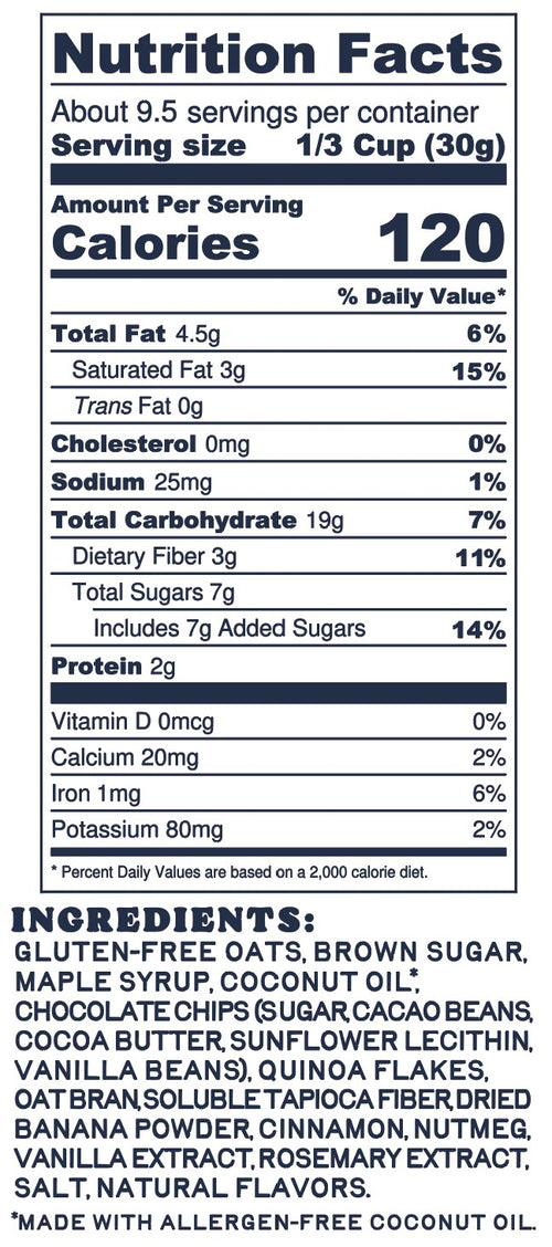 Nutrition Facts 1