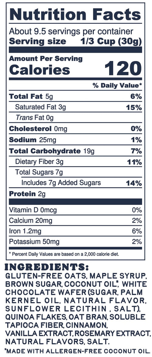 Nutrition Facts 1