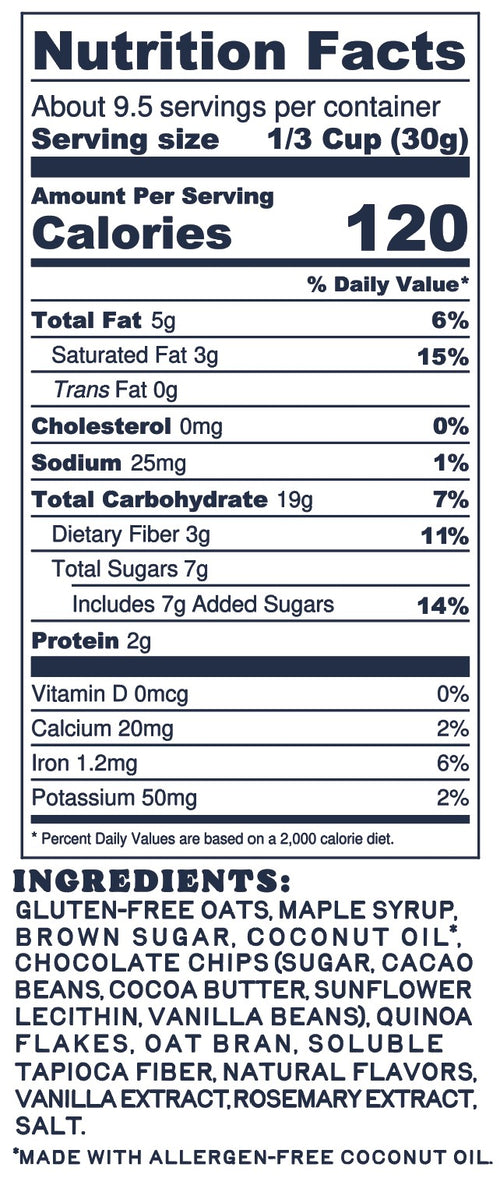Nutrition Facts 1