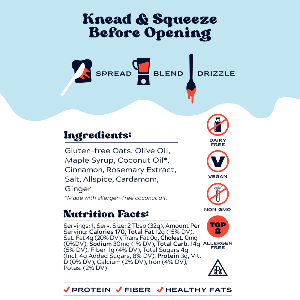 Nutrition Facts 1